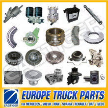 Over 1000 Items Volvo Truck Parts